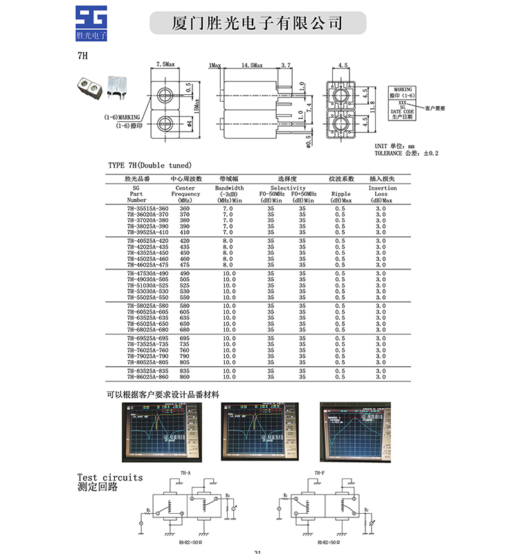 螺旋濾波器.jpg