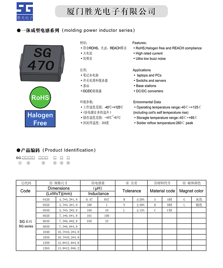 一體成型電感系列 副本.jpg