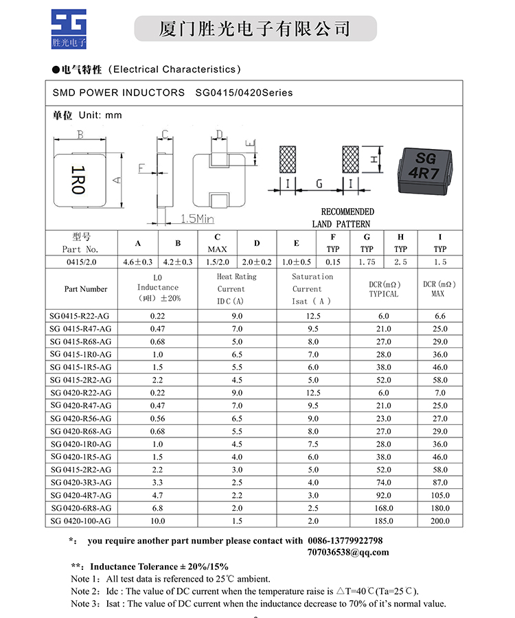 SG-0415-0420 副本.jpg