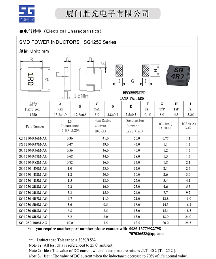 SG1250.jpg