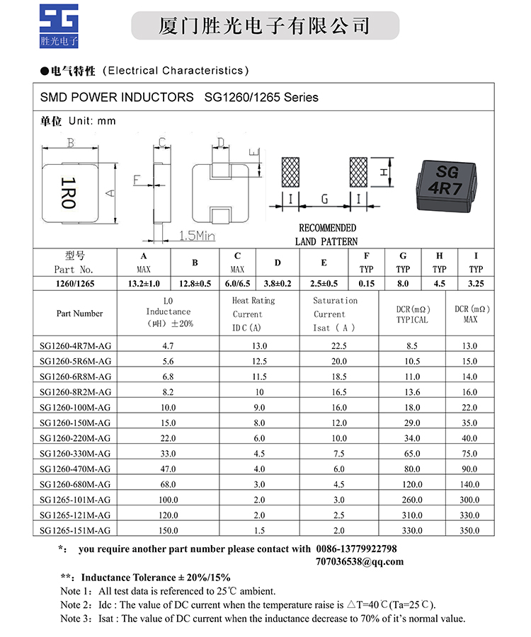 SG1260-1265.jpg