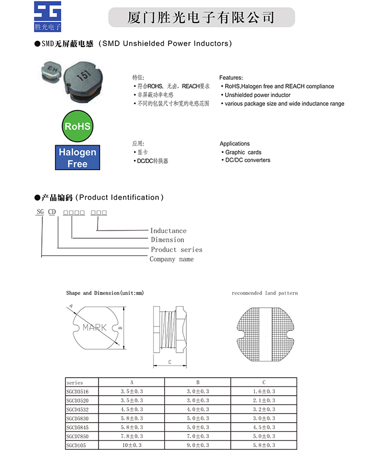 普通CD點感 副本.jpg